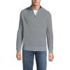 Lands’ End Men’s Drifter Quarter Zip Sweater(Pewter Heather)