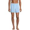 Lands’ End Men’s Poplin Boxers (3-pack)(Blue Jay)