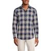 Lands’ End Men’s Tailored Fit No Iron Twill Long Sleeve Shirt(Deep Sea Navy/Burgundy Plaid)