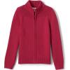 Lands’ End School Uniform Boys Cotton Modal Zip Front Cardigan Sweater(Red)