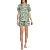 Lands’ End Women Linen 2 Piece Pajama Set – Short Sleeve Top and Shorts(Icy Mint Green Romantic Floral)