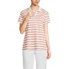 Lands’ End Women’s American-Grown Supima Cotton Polo Shirt(Living Coral Rail Stripe)