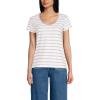 Lands’ End Women’s American-Grown Supima Cotton Short Sleeve Scoop Neck Tee(Ivory/Lilac Breton Stripe)