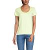 Lands’ End Women’s American-Grown Supima Cotton Short Sleeve Scoop Neck Tee(Limoncello Yellow Micro Stripe)