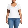 Lands’ End Women’s American-Grown Supima Cotton Short Sleeve Scoop Neck Tee(White)