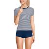 Lands’ End Women’s Cap Sleeve Fitted with Built in Bra UPF 50 Rash Guard(Deep Sea Navy Mini Stripe)