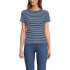 Lands’ End Women’s Drapey Rib Fitted Short Sleeve Mini T-Shirt(Deep Sea Navy/Ivory Stripe)
