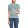 Lands’ End Women’s Drapey Rib Fitted Short Sleeve Mini T-Shirt(Tourmaline Stripe)
