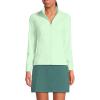 Lands’ End Women’s High Impact Full Zip Jacket(Icy Mint Green)
