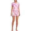 Lands’ End Women’s Knit Pajama Short Set Short Sleeve T-Shirt and Shorts(Irish Rose Daisies)