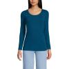 Lands’ End Women’s Long Sleeve Lightweight Jersey Scoop Neck T-Shirt(Baltic Teal)