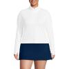 Lands’ End Women’s Long Sleeve Rash Guard Cover-up UPF 50(White)