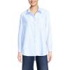 Lands’ End Women’s Oxford Shirt(Clear Blue Stripe)