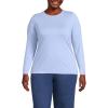 Lands’ End Women’s Plus Size Lightweight Jersey Skimming Long Sleeve Crew Neck T-Shirt(Light Cornflower)