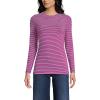 Lands’ End Women’s Plus Size Lightweight Jersey Skimming Long Sleeve Crew Neck T-Shirt(Light Raspberry Thin Stripe)