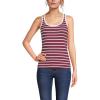Lands’ End Women’s Pointelle Rib UNeck Tank(Burgundy/Ivory Breton Stripe)