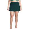 Lands’ End Women’s Tummy Control Skirt Swim Bottoms(Deep Balsam)