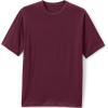 Lands’ End Essentials Men’s Short-Sleeve Soft Cotton T-Shirt – Relaxed Easy Fit(Burgundy)