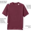 Lands’ End Essentials Men’s Short-Sleeve Soft Cotton T-Shirt – Relaxed Easy Fit(Burgundy)