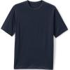 Lands’ End Essentials Men’s Short-Sleeve Soft Cotton T-Shirt – Relaxed Easy Fit(Classic Navy)