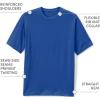 Lands’ End Essentials Men’s Short-Sleeve Soft Cotton T-Shirt – Relaxed Easy Fit(Cobalt)