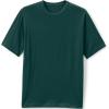 Lands’ End Essentials Men’s Short-Sleeve Soft Cotton T-Shirt – Relaxed Easy Fit(Evergreen)