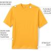 Lands’ End Essentials Men’s Short-Sleeve Soft Cotton T-Shirt – Relaxed Easy Fit(Racing Yellow)