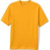 Lands’ End Essentials Men’s Short-Sleeve Soft Cotton T-Shirt – Relaxed Easy Fit(Racing Yellow)