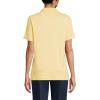 Lands’ End Essentials Women’s Short Sleeve All Day Comfort Polo Shirt – 100% Cotton Won’t Shrink Pill Fade(Maize)