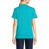 Lands’ End Essentials Women’s Short Sleeve All Day Comfort Polo Shirt – 100% Cotton Won’t Shrink Pill Fade(Teal Breeze)