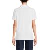 Lands’ End Essentials Women’s Short Sleeve All Day Comfort Polo Shirt – 100% Cotton Won’t Shrink Pill Fade(White)