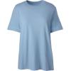 Lands’ End Essentials Women’s Short-Sleeve Soft Cotton T-Shirt – Tailored Feminine Fit(Chambray Blue)
