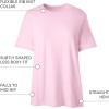 Lands’ End Essentials Women’s Short-Sleeve Soft Cotton T-Shirt – Tailored Feminine Fit(Ice Pink)