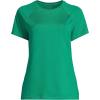 Lands’ End School Uniform Women’s Short Sleeve Active Tee(Light Malachite)