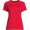 Lands’ End School Uniform Women’s Short Sleeve Active Tee(Red)