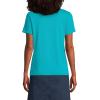 Lands’ End School Uniform Women’s Short Sleeve Feminine Fit Interlock Polo Shirt(Teal Breeze)
