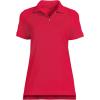Lands’ End School Uniform Young Women’s Short Sleeve Mesh Polo Shirt(Red)