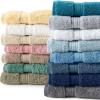 Lands’ End Supima Towel Deep Sea Navy 6 Piece Towel Set(Dusty Blue)