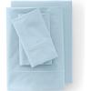 Lands’ End 400 NI Sheet Set Deep Sea Navy Twin(Dusty Blue)