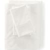Lands’ End 400 NI Sheet Set Deep Sea Navy Twin(Ivory)