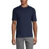 Lands’ End Essentials Men’s Short-Sleeve Soft Cotton T-Shirt – Relaxed Easy Fit(Classic Navy)