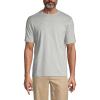 Lands’ End Essentials Men’s Short-Sleeve Soft Cotton T-Shirt – Relaxed Easy Fit(Gray Heather)