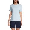 Lands’ End Essentials Women’s Short-Sleeve Soft Cotton T-Shirt – Tailored Feminine Fit(Chambray Blue)