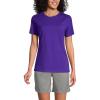 Lands’ End Essentials Women’s Short-Sleeve Soft Cotton T-Shirt – Tailored Feminine Fit(Deep Purple)