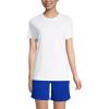 Lands’ End Essentials Women’s Short-Sleeve Soft Cotton T-Shirt – Tailored Feminine Fit(White)