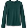 Lands’ End School Uniform Girls Long Sleeve Essential T-Shirt(Evergreen)