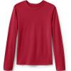 Lands’ End School Uniform Girls Long Sleeve Essential T-Shirt(Red)