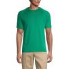 Lands’ End School Uniform Men’s Short Sleeve Active Tee(Light Malachite)