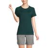 Lands’ End School Uniform Women’s Short Sleeve Active Tee(Evergreen)