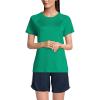 Lands’ End School Uniform Women’s Short Sleeve Active Tee(Light Malachite)